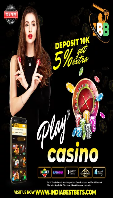 Online Casino Exchange in India (1)